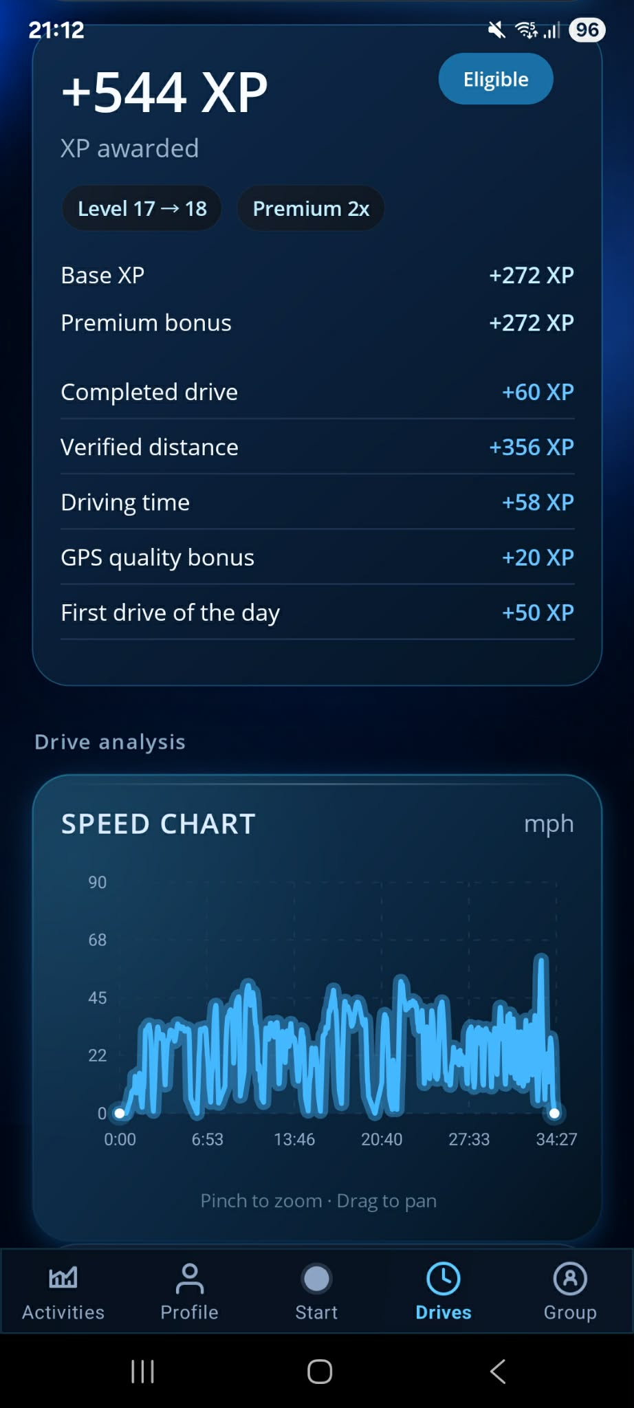 Solo Drive XP